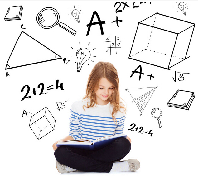 美国留学：ACT数学考试基础知识考点