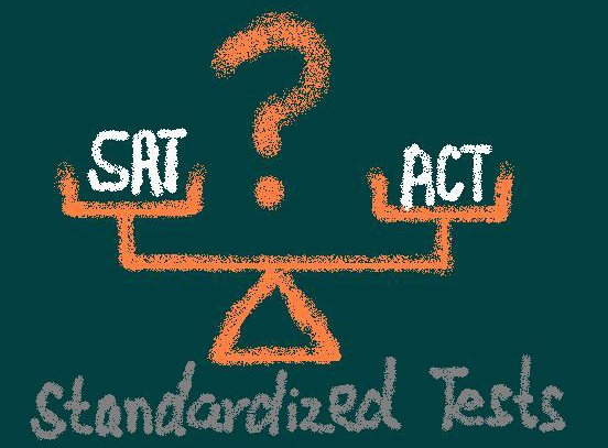 美国留学关于SAT与ACT考试的问题分析